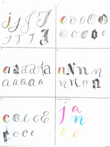 Your Style in Letters - Letter brainstorming