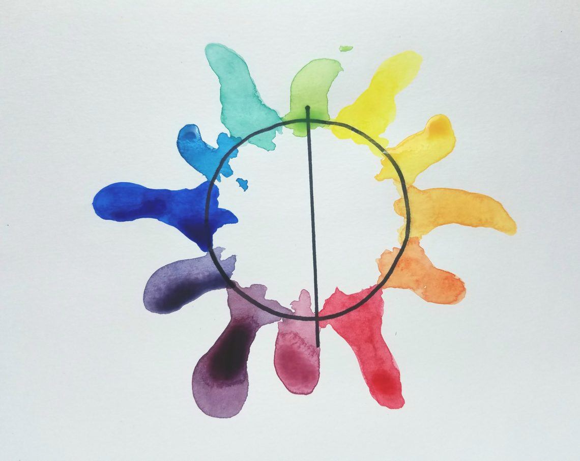 Watercolor Color Wheel